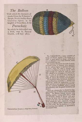 Garnerin Balloon and Parachute