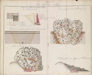 Hand-colored illustration from Traitté des sieges showing effect of mines on fortifications 