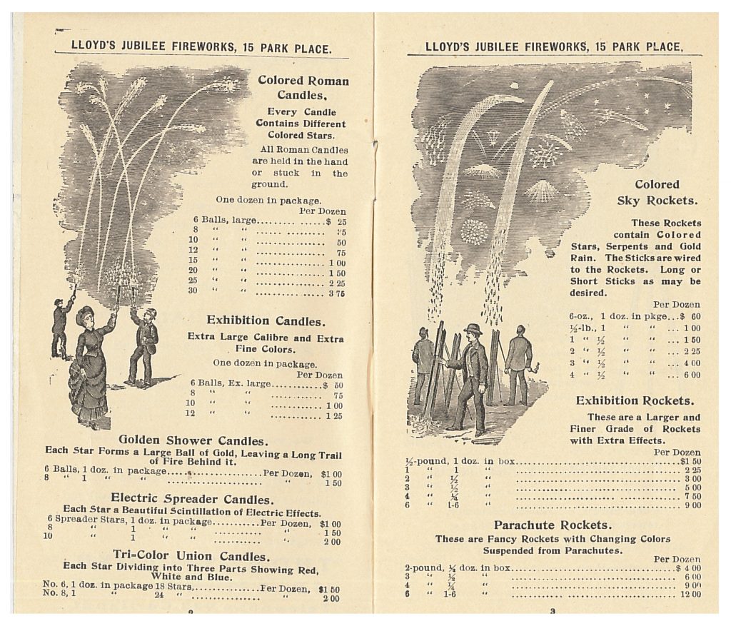 Thomas Lloyd, New York, NY. Lloyd’s Jubilee Fireworks, 1906, pgs. 2-3, Fireworks