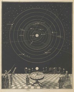 Illustration of astronomy being taught in classroom during the 19th century