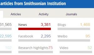 altmetric