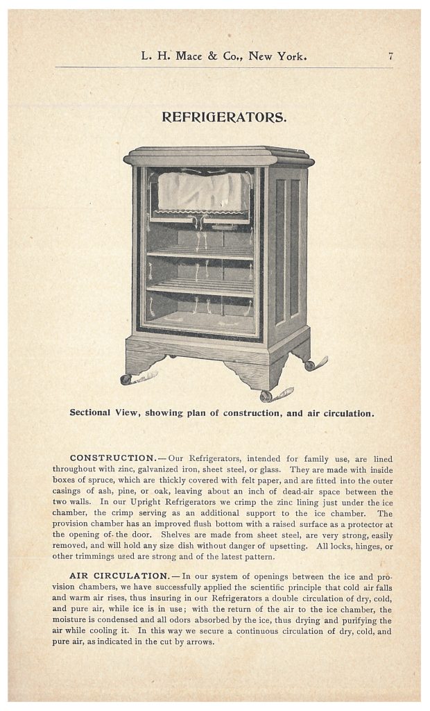 sectional view of refrigerator showing direction of air circulation