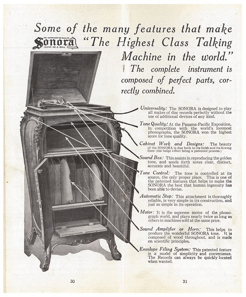 explanation of features of the Sonora phonograph with arrows pointing to each feature on the phonograph