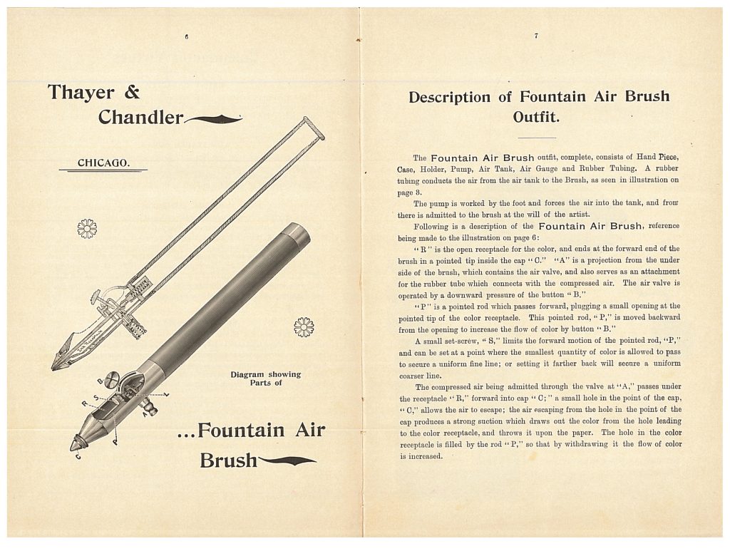 Diagram and description of Fountain Air Brush