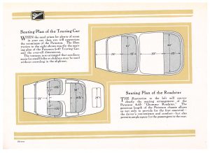 seating plans for Touring Car and Roadster