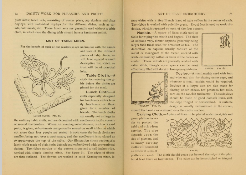 Book pages describing and illustrating needlework techniques. 